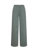 Wide leg jeans nuhamilton